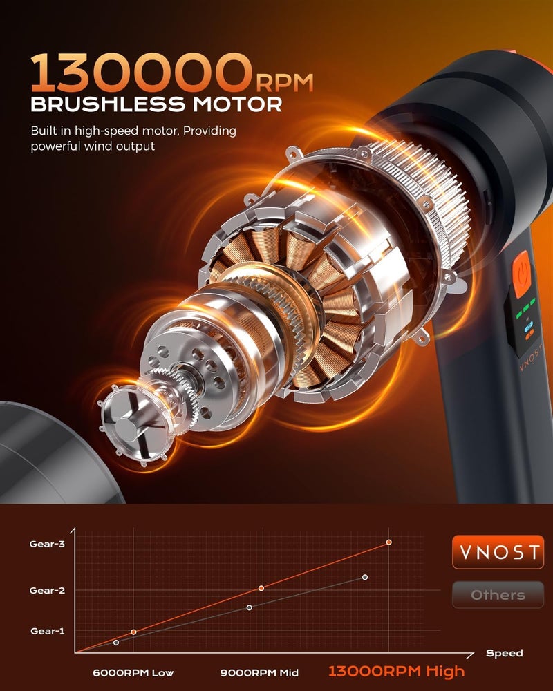 VNOST Portable Cordless Car Vacuum, Handheld Cordless Vacuum with 30,000Pa Suction, 130,000 RPM, 6,800mAh Battery, 10 Nozzles, Rubber Paint Material for Car, Home(Charcoal Black) - Image 2